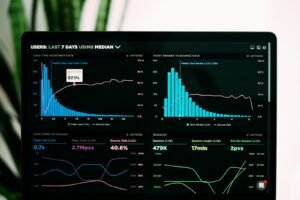 Tableau de bord KPIs